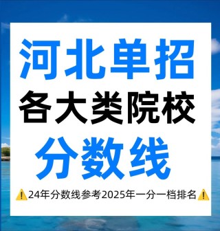 河北北方学院在内蒙古各专业招生人数、录取分数线2026（附：招生计划表）