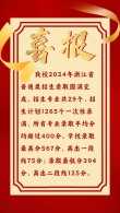2025嘉兴南洋职业技术学院录取分数线是多少「在各省录取最低分」