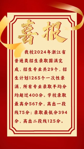 2025嘉兴南洋职业技术学院录取分数线是多少「在各省录取最低分」
