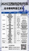 安徽财经大学2026各专业在江西招生人数、录取分数线（附：招生计划表）