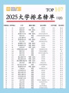 吉林高考历史类排名23000-24000位次能上什么大学（2025）