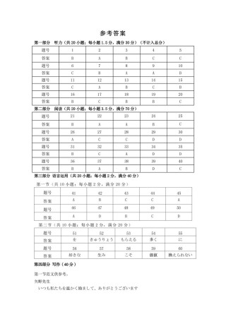 2026山西高考试卷用的是全国几卷（山西高考考什么卷）