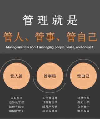 简单才是管理的理想境界，才会显现管理艺术