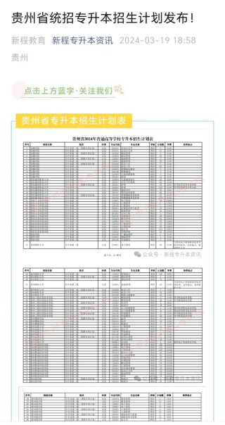 2026贵州机电职业技术学院各专业在江西招生人数、录取分数线（附：招生计划表）