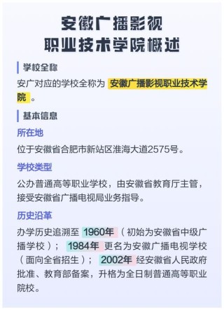 安徽广播影视职业技术学院2026各专业在黑龙江招生人数、录取分数线（附：招生计划表）