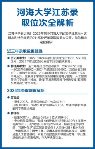河海大学在江苏录取分数线2025年是多少（2025~2023近三年分数位次）