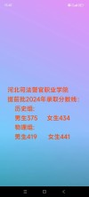 新疆司法警官职业学院在河北各专业2026招生人数、录取分数线（附：招生计划表）