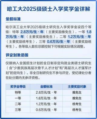 哈尔滨工业大学(深圳)学费多少钱一年2026（2025收费标准）
