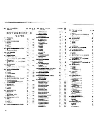 河北机电职业技术学院各专业2026在河北招生人数、录取分数线（附：招生计划表）