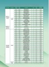 高考志愿：九类典型热门专业报考导航?励志文章
