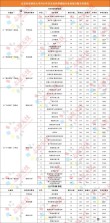 2026北京科技职业大学在湖北各专业招生人数、录取分数线（附：招生计划表）