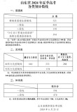 山东省教育招生考试院2026高考分数线查询入口地址