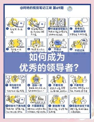 成功人士的6个特点，拥有4点必成大器