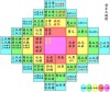 诛灭九族 （打三字蔬菜）
