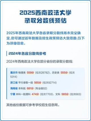西南政法大学在江苏录取分数线、位次、招生人数（2023-2025招生计划）