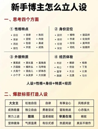 成功者的10个性格特征