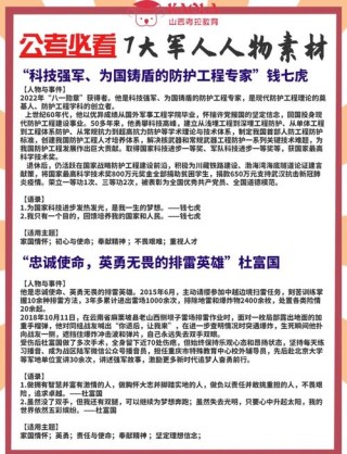 中国典型人物励志故事，中国典型人物励志故事，从平凡到卓越的蜕变