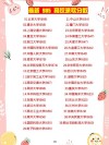458分能上什么大学（可以报考的好院校有哪些）