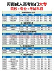 231分能上什么大学（可以报考的好大专有哪些）