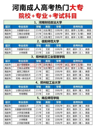 231分能上什么大学（可以报考的好大专有哪些）