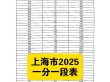 2026上海高考一分一段位次表综合类（含2025-2021）