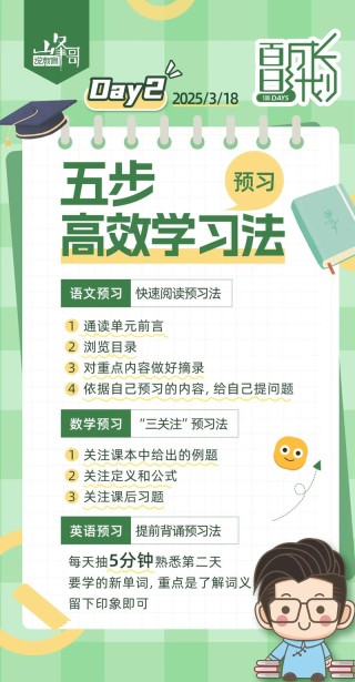 五个课后学习方法