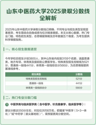 2025年山东中医药大学在浙江录取分数线是多少（2025~2023近三年分数位次）