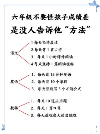 孩子语文成绩差怎么才能提高？大神全方位为大家分析！