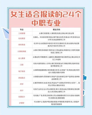 女生学什么专业比较有前途（2025女生报考专业推荐）