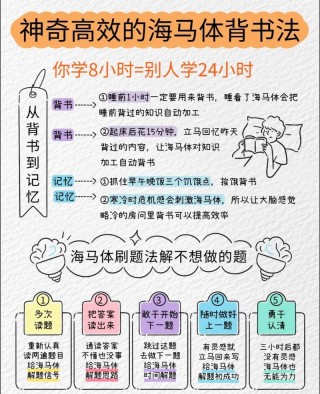 科学记忆方法三招（上）