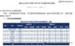 浙大宁波理工学院2026各专业在湖北招生人数、录取分数线（附：招生计划表）
