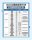 江西数据计算及应用专业大学排名及分数线（2026最新名单）