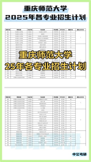 重庆第二师范学院各专业在江西招生人数、录取分数线2026（附：招生计划表）
