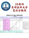 昆明医科大学在河南各专业招生人数、录取分数线2026（附：招生计划表）