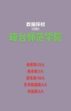 琼台师范学院在河南各专业招生人数、录取分数线2026（附：招生计划表）