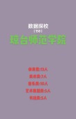 琼台师范学院在河南各专业招生人数、录取分数线2026（附：招生计划表）