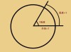 画弧