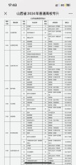 山西大学在江苏各专业招生人数、录取分数线2026（附：招生计划表）