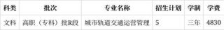 山西铁道职业技术学院近三年录取分数线及位次表（2024-2022历年对比）