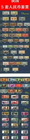 人民币是这样组成的