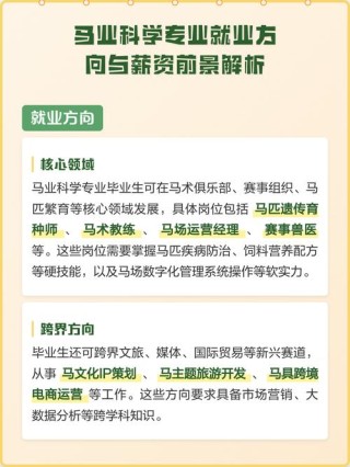 马业科学专业大学有哪些（2026最新排名榜一览）