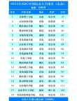 435分能上什么大学（有哪些可以报考的好院校）