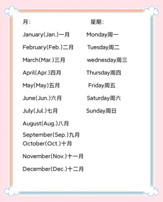 英语中的月份