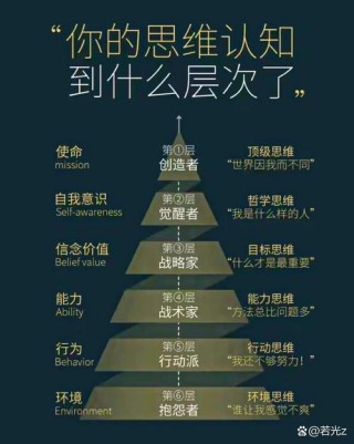 一个人越来越厉害的3种底层思维