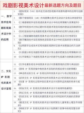 戏剧影视美术设计专业大学有哪些（2026最新排名榜一览）