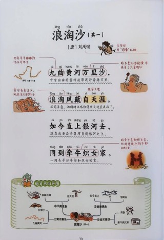 飞沙入目 （打一字）