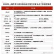 上海旅游高等专科学校2025专科招生简章：专业目录、计划招生人数及学费