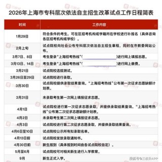 上海旅游高等专科学校2025专科招生简章：专业目录、计划招生人数及学费