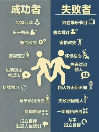 这五种方法，让你不知不觉就成功了