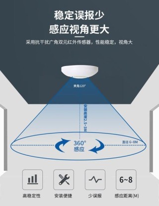 感应